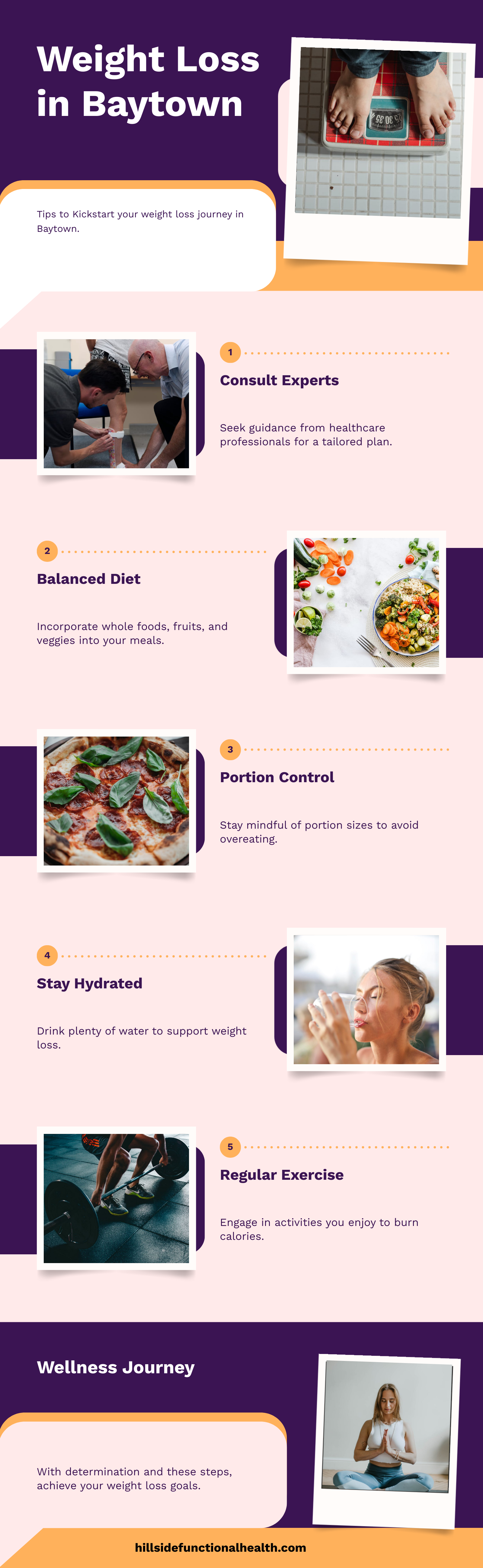 Infographic weight loss baytown